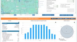 Fotowoltaika na balkonie: możliwości, wydajność, montaż na wspólnocie, koszty i zysk energii