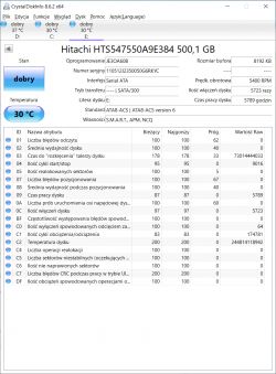 Jak naprawić błędy 0xc0000007b i 0xc0000005 na Windows 10?
