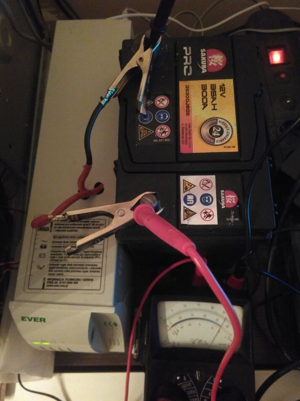 Rozwiązania w stylu MacGyvera