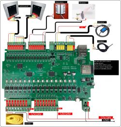How do I connect motion detectors and reed switches to Satel and Home Assistant?