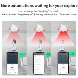 Radar with WiFi - TuyaMCU, OpenBeken, own configuration page hosted on the devic Radar with WiFi - TuyaMCU, OpenBeken, own configuration page hosted on the devic