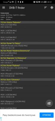 Jaki zakup anteny DVB-T2 dla odbioru w Poznaniu? Rekomendacje i porady instalacyjne