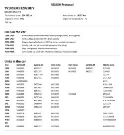 Zdjęcie przedstawia protokół Vdash z diagnostyką błędów Volvo S60 z 2001 roku.