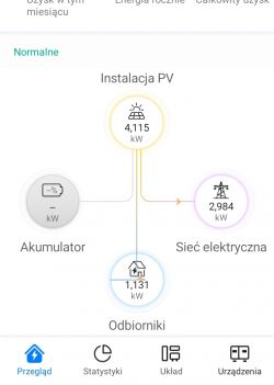 Falownik Huawei Sun2000 + licznik Huawei DTSU-666H