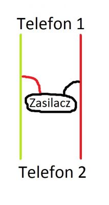 Łączenie dwóch telefonów stacjonarnych ze sobą.