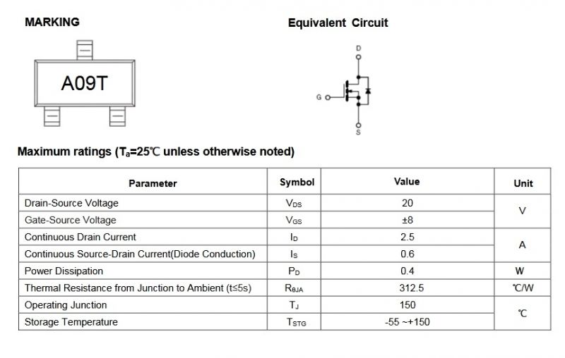 Włącznik/ściemniacz dotykowy do lamp LED Włącznik/ściemniacz dotykowy do lamp LED