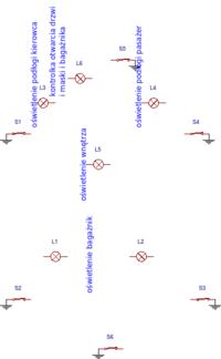 Separacje krańcówek drzwi, maski w połączeniu z alarmem i oświtleniem