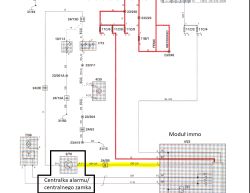 Fragment schematu elektrycznego Volvo S70 z zaznaczeniem centralki alarmu i modułu immo