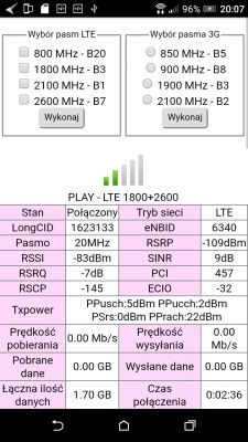 Wybór operatora sieci internetowej + zakup anteny kierunkowej