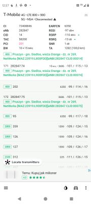 Dobór sprzętu LTE do domu 8m, BTS Play/Orange/Plus 2,2 km – Netbox czy router z anteną?
