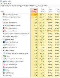 Acer VX 15 Laptop: 100% CPU Usage While Playing Hearthstone & Using Opera Browser Acer VX 15 Laptop: 100% CPU Usage While Playing Hearthstone & Using Opera Browser