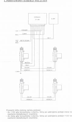 Toyota Yaris '99 - Nie działa centralny zamek, alarm, przecięte kable