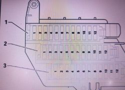 Audi A6 C6 - problem z bezpiecznikiem od otwierania szyb