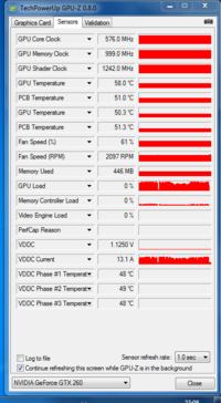 Prawidłowe temperatury(zakres) w idle(pod obciążeniem)