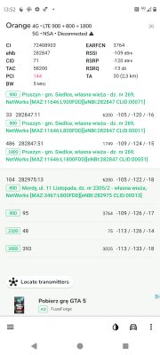 Dobór sprzętu LTE do domu 8m, BTS Play/Orange/Plus 2,2 km – Netbox czy router z anteną?