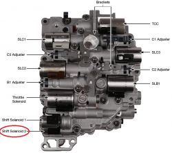 Aisin AM6 (TF80sc) Gearbox Issue: Strong Jerks After Replacing Controller - Solenoid Advice