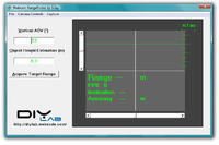 Dalmierz z kamerki internetowej