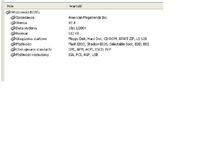 MSI 875P Neo FIS2R - Czy aktualizacja BIOS do 2.4 zawiera wszystkie opcje?