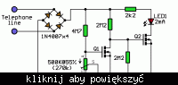 Wskaźnik stanu linii telefonu stacjonarnego Wskaźnik stanu linii telefonu stacjonarnego