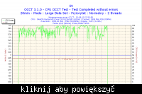 Podkrecenie Core duo E2160 przy plycie nforce 650i
