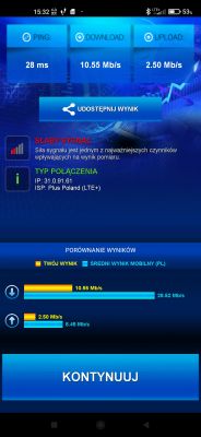 Ekran pomiaru prędkości Internetu z wynikami ping 28 ms, pobieranie 10,55 Mb/s, wysyłanie 2,50 Mb/s.