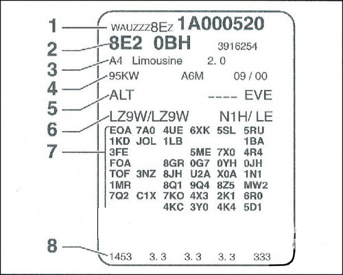 Jak w Audi A4B7 Avant odczytać kod lakieru po numerze VIN?