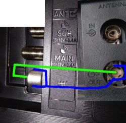 Podłączenie magnetowidu VHS Thomson VTH -6125 G do Smart TV