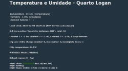 Screenshot of “Temperatura e Umidade - Quarto Logan” dashboard with readings and MQTT status