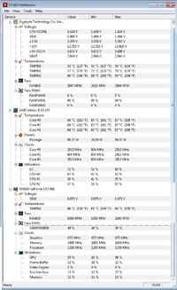 Coś się grzeje i komputer się wyłącza?