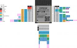 ESP32 - Suspension of the program when closing the solenoid valve in the CH and CUW system