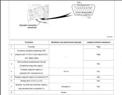 Toyota Hilux 2.5 2007 - Hilux - pompa nie podaje paliwa na wtryski