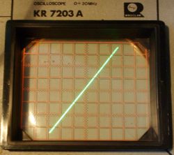 Polubić wysokonapięciowe wzmacniacze operacyjne