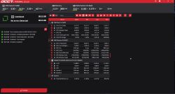 Zrzut ekranu z programu OCCT przedstawiający wyniki 15-minutowego testu obciążeniowego CPU i GPU, bez wykrytych błędów.