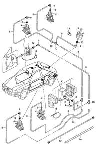 Długi czas działania pompy otwierającej centralny zamek