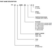 Toshiba 32rl838 SPI change - Is it possible to convert 25l1606E (2MB) to 25Q32 (