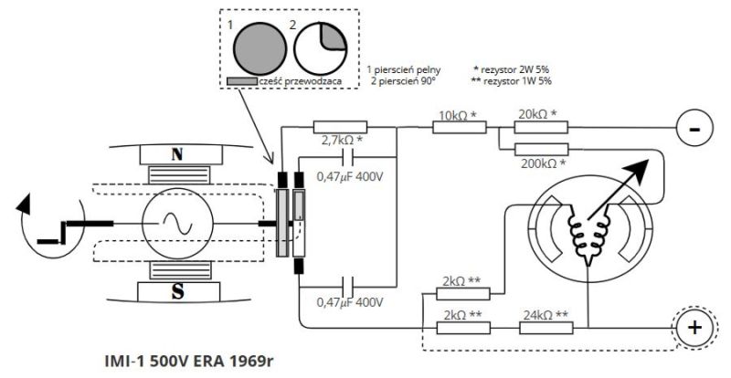 Schemat ideowy induktora IMI-1 500V ERA 1969 z prądnicą, pierścieniami, kondensatorami i miernikiem