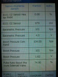 Launch Diagun X431 Kody Programowań, oraz istotne nformacje