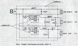 Zwrotnica do Tonsil ZG40C/201 - jaki schemat i parametry cewek?
