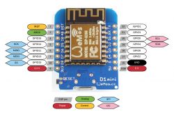 How do I receive data from a remote control on a Wemos D1 Mini with a 433MHz RF module?