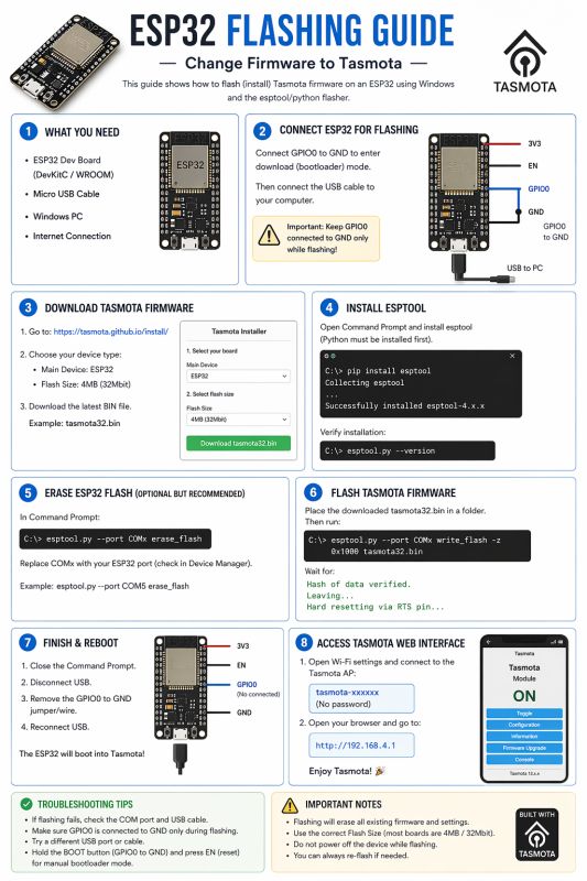 Will the new GPT-Image 2 generate an electronic circuit diagram? Comparison with Nano Banana 2