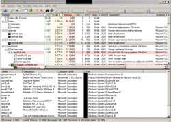 Exploring Search History and Current Connections on Same WiFi: Router Access Queries