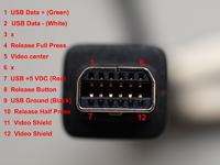 Gdzie kupić gniazdo HDMI 12-pin do Olympus SP-800UZ?