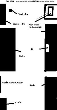 Fenner HT115SP - Gdzie najlepiej ustawić subwoofer w pokoju?