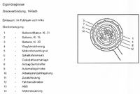 Kontrolka SRS w VW LT35 się swieci CO ROBIĆ??