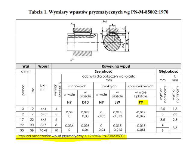 Rysunek Wykonawczydokumentacjaegzamin M44 Elektrodapl