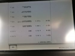 Bizhub C203 - Nagrzewanie - Cały czas się nagrzewa.