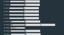 User interface with a dropdown list and values for various ports and functions.