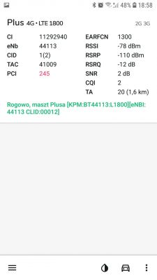 Antena Mimo LTE 4G LTE słaby sygnał, w złą pogodę.