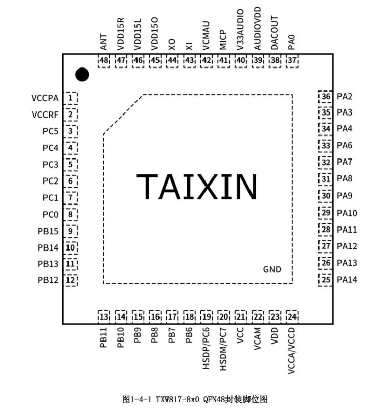 Mini 1080p wifi camera from Aliexpress, how to use without app (FtyCamPro)?