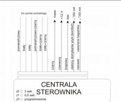 Podłączenie uniwersalnego sterownika zamka centralnego do VW Fox 2006